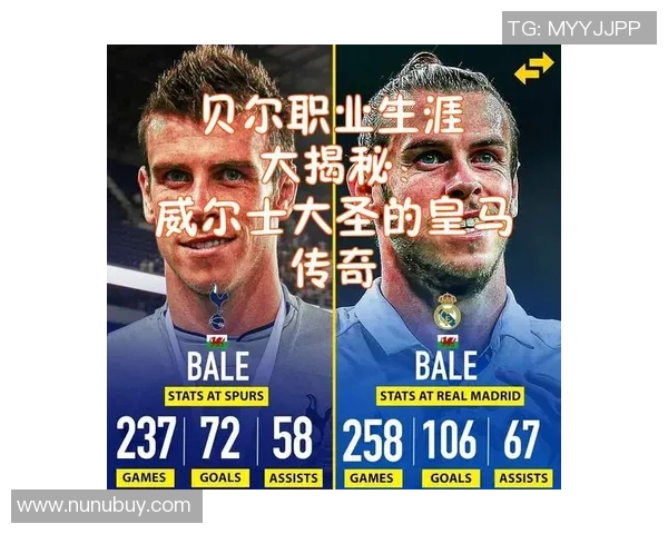 漫画足球明星贝尔的传奇故事与成就解析